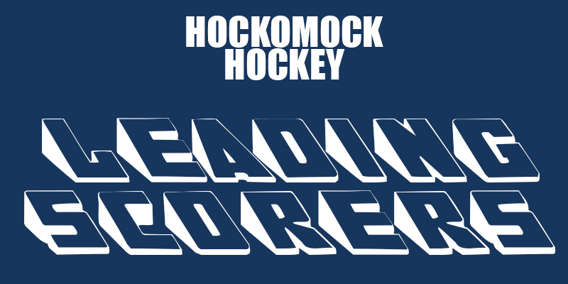 2015-2016 Hockomock Hockey Leading Scorers