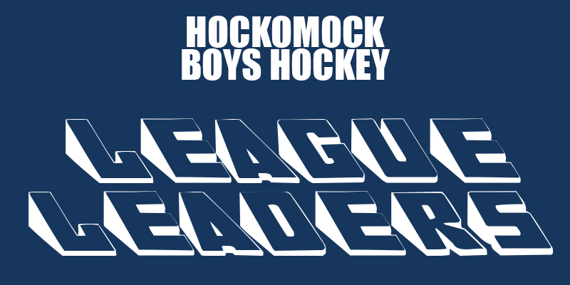 2019-2020 Hockomock Hockey Leading Scorers